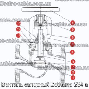 Вентиль запорный Zetkama 234 a - фотография № 1.