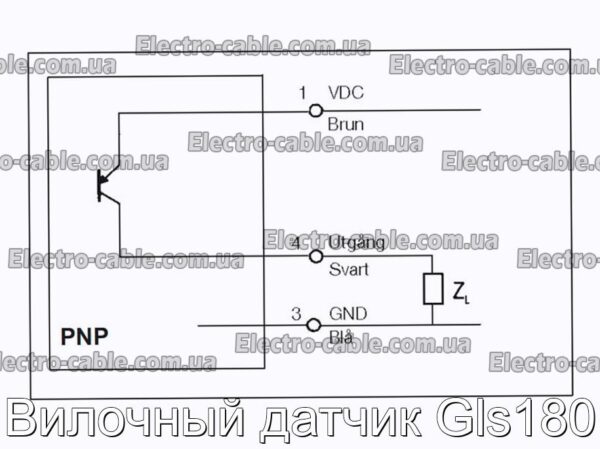 Вилочный датчик Gls180 - фотография № 2.