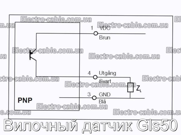 Виделковий датчик Gls50 - фотографія №3.