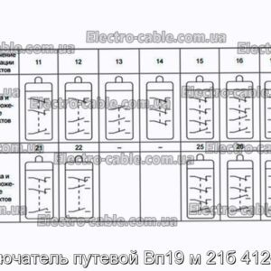 Выключатель путевой Вп19 м 21б 412-00у3 - фотография № 2.