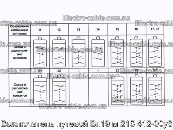 Вимикач колійний Вп19 м 21б 412-00у3 - фотографія №2.