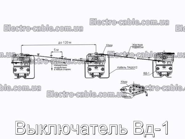 Выключатель Вд-1 - фотография № 4.