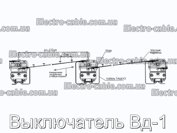 Выключатель Вд-1 - фотография № 9.