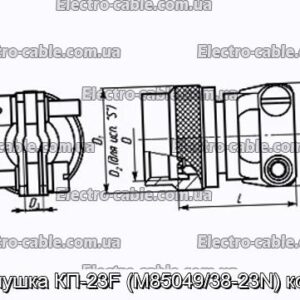 Заглушка КП-23F (M85049/38-23N) кожух - фотография № 1.