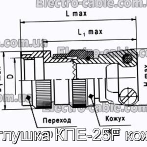 Заглушка КПЕ-25F кожух - фотография № 1.