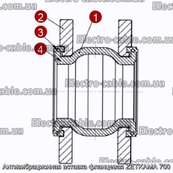 Анти -вібрація Вставте фланець Зеткама 700 - Фото № 3.