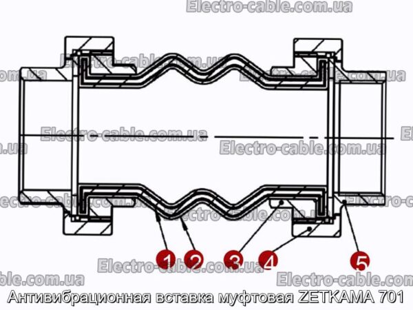 Анти -вібраційна вставка зчеплення Zetkama 701 - Фото № 2.